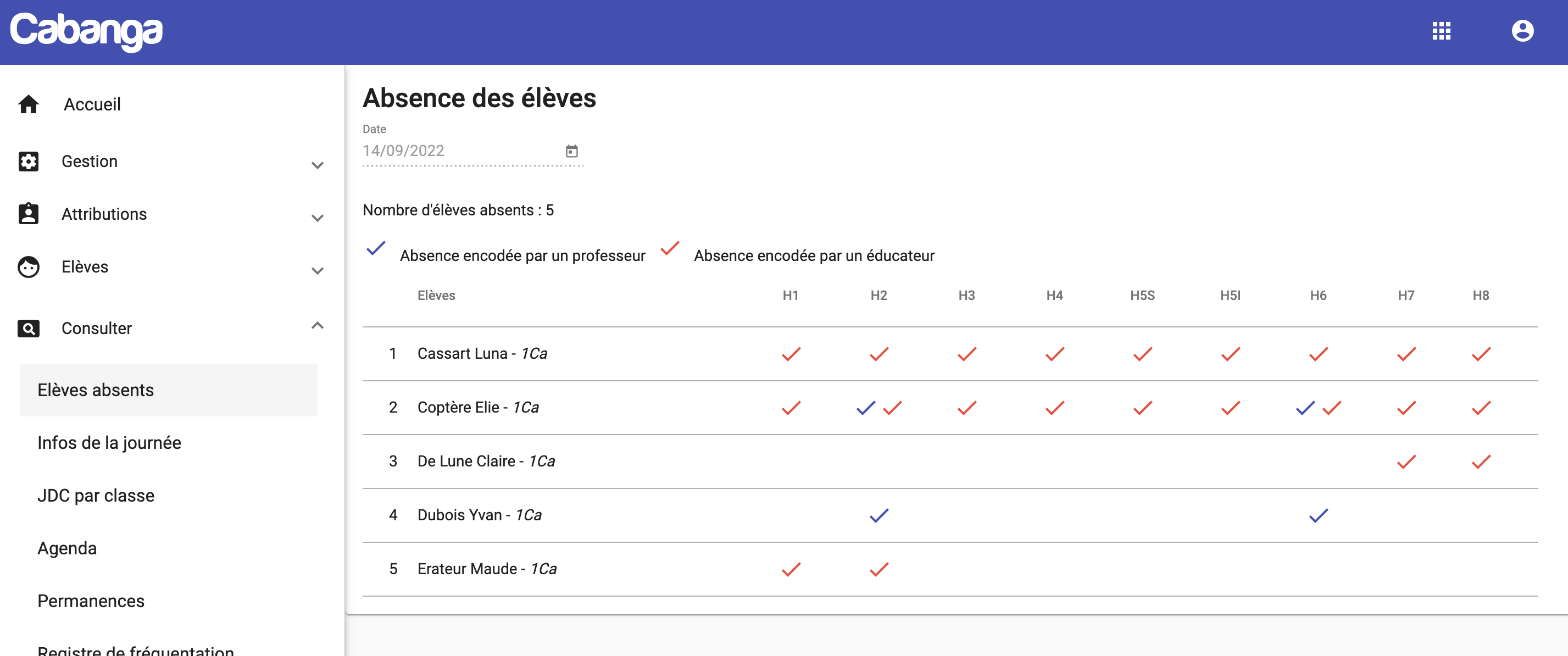 absences élèves par profs